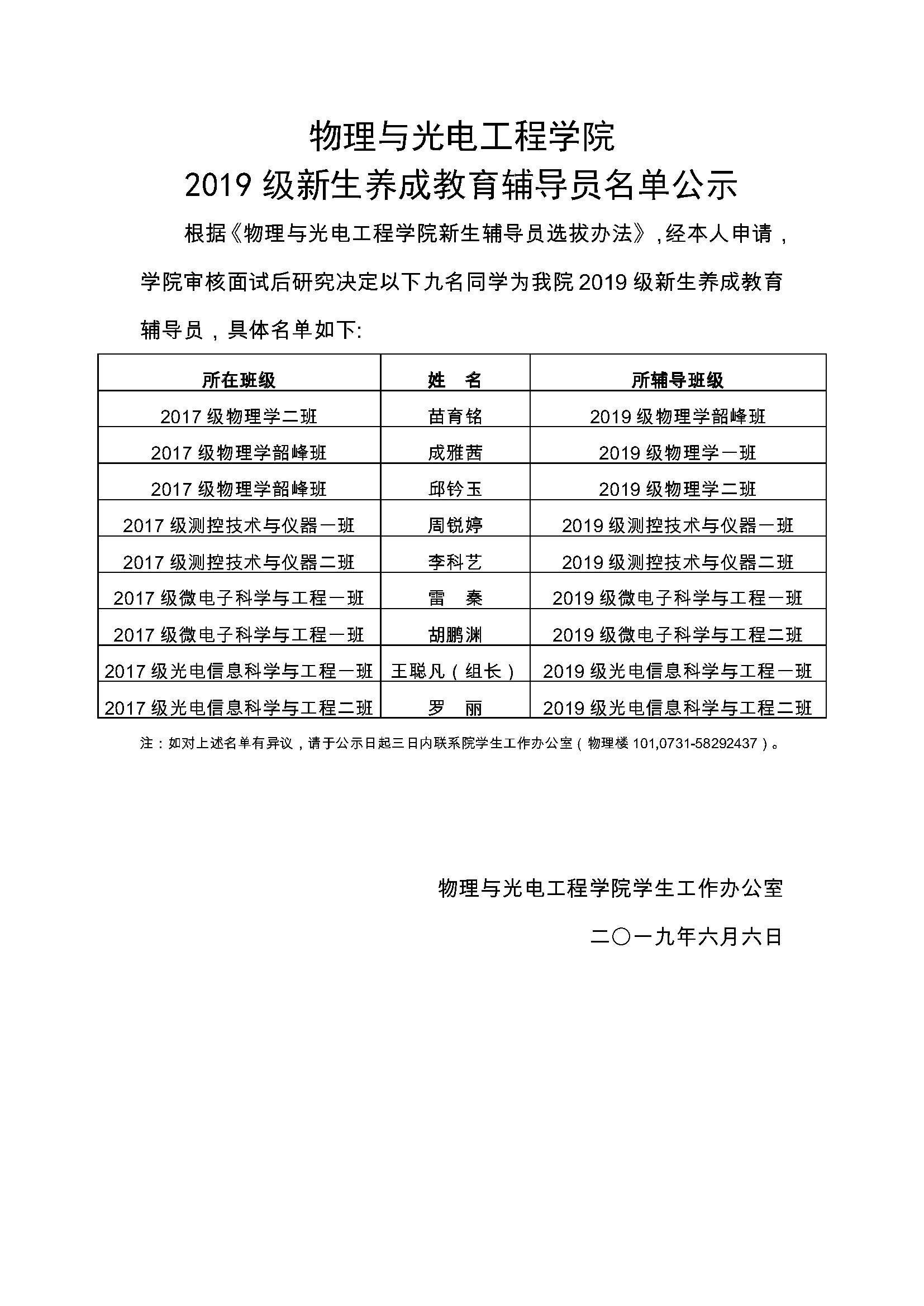 我院2019级新生养成教育辅导员名单公示(1).pdf.jpg